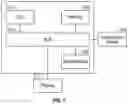 Fig. 08 - Transaction processing with differing capacity storage