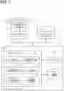 Fig. 02 - Common storage management device and common storage management method