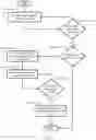 Fig. 12 - Systems for modular hybrid storage devices