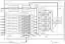 Fig. 01 - Circuit partitioning for a memory device