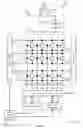 Fig. 03 - Circuit partitioning for a memory device