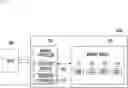 Fig. 01 - Memory controller and operating method thereof