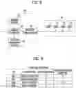 Fig. 09 - Memory controller and operating method thereof
