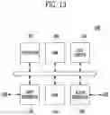 Fig. 12 - Memory controller and operating method thereof