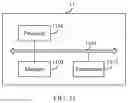Fig. 07 - HARD DISK CONTROL METHOD AND RELATED DEVICE