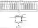 Fig. 01 - MEMORY AND METHOD FOR TESTING MEMORY