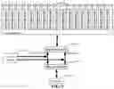 Fig. 04 - MEMORY AND METHOD FOR TESTING MEMORY