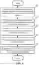 Fig. 07 - MEMORY AND METHOD FOR TESTING MEMORY