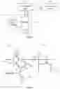 Fig. 03 - Circuit for testing a memory and test method thereof