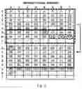 Fig. 07 - Data storage and reading method and device