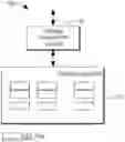 Fig. 01 - Method, device, and computer program product for storage management