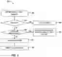 Fig. 05 - Efficient TLP fragmentations in extended LBA environment