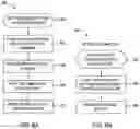 Fig. 06 - Efficient TLP fragmentations in extended LBA environment