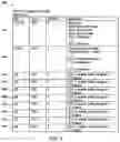 Fig. 04 - Method and system for parallel flash memory programming