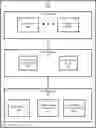 Fig. 01 - Systems and methods for accessing hybrid storage devices
