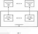 Fig. 04 - Systems and methods for accessing hybrid storage devices