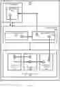 Fig. 07 - Systems and methods for accessing hybrid storage devices