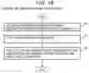 Fig. 19 - Multi controller storage system and method of controlling multi controller storage system