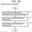 Fig. 21 - Multi controller storage system and method of controlling multi controller storage system