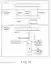 Fig. 09 - Information processing apparatus, method, and program