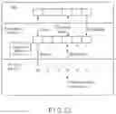 Fig. 10 - Information processing apparatus, method, and program