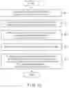 Fig. 11 - Information processing apparatus, method, and program