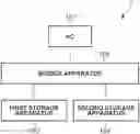 Fig. 01 - Control apparatus and information processing system