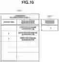 Fig. 11 - Control apparatus and information processing system
