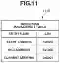 Fig. 12 - Control apparatus and information processing system