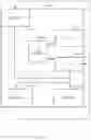 Fig. 03 - Dedicated design for testability paths for memory sub-system controller