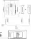Fig. 06 - Management of power during memory device reset and initialization