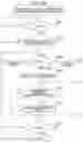 Fig. 06 - Printer provided with mode in which print based on print job transmitted from client device is restricted