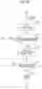 Fig. 07 - Printer provided with mode in which print based on print job transmitted from client device is restricted
