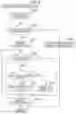 Fig. 09 - Printer provided with mode in which print based on print job transmitted from client device is restricted