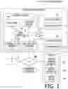 Fig. 02 - Image forming apparatus, server and control method therefor