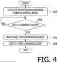 Fig. 05 - Image forming apparatus, server and control method therefor