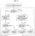 Fig. 10 - Printing device displaying type-identification information identifying consumable