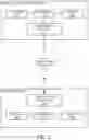 Fig. 03 - Systems and methods for a printer reverse redirector