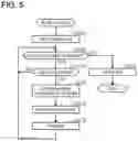Fig. 06 - Communication device and non-transitory computer-readable recording medium storing computer-readable instructions for communication device