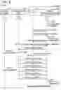 Fig. 10 - Communication device and non-transitory computer-readable recording medium storing computer-readable instructions for communication device