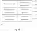 Fig. 05 - Methods for personal and business policy-based printing system