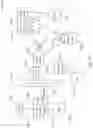 Fig. 12 - Methods for personal and business policy-based printing system