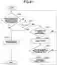 Fig. 18 - Image forming system including image forming apparatus and wireless operation unit which operates the image forming apparatus via wireless communication