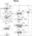 Fig. 21 - Image forming system including image forming apparatus and wireless operation unit which operates the image forming apparatus via wireless communication