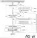 Fig. 11 - Computer-readable storage medium for information processing apparatus having selectable processing channels and a display capable of displaying applicable options for print settings