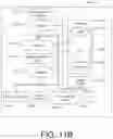 Fig. 19 - Contextual workflow triggering on devices