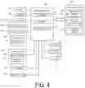 Fig. 05 - Display system, display method and program