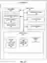 Fig. 03 - Virtual assistant configured to automatically customize groups of actions