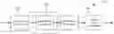 Fig. 01 - Downscaler and Method of Downscaling