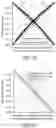 Fig. 10 - Arithmetic apparatus and multiply-accumulate system
